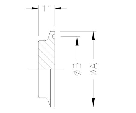 ヘルール種類のサムネイル画像