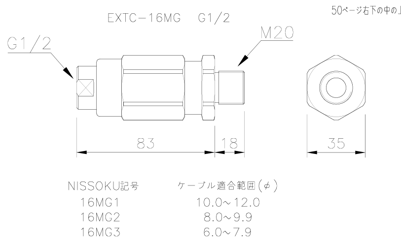 ケーブルグランド・ケーブルクランプのサムネイル画像