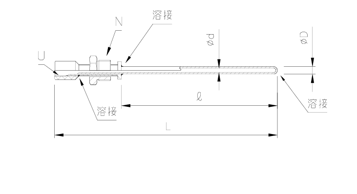 WMSN 08のサムネイル画像