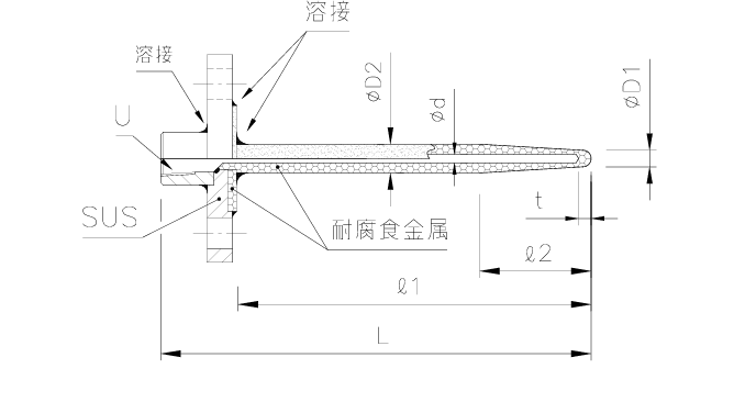 WMTF 113のサムネイル画像